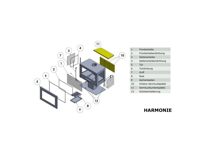 Panadero Harmonie 3V Kaminofen Stahl Schwarz Metallic 7,9 kW