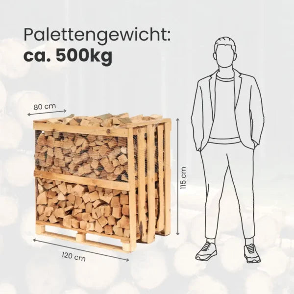 Kaminholz Laubholzmix kammergetrocknet | 1 RM